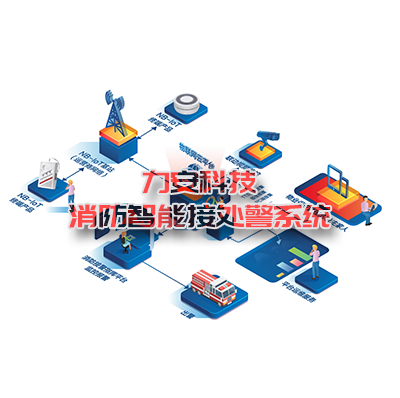 西咸消防智能指揮、智能接處警系統(tǒng)-西咸新區(qū)消防智能系統(tǒng)運(yùn)行記